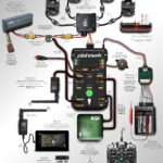 Pixhawk 2.4.8 PX4 32 Bit Flight Controller