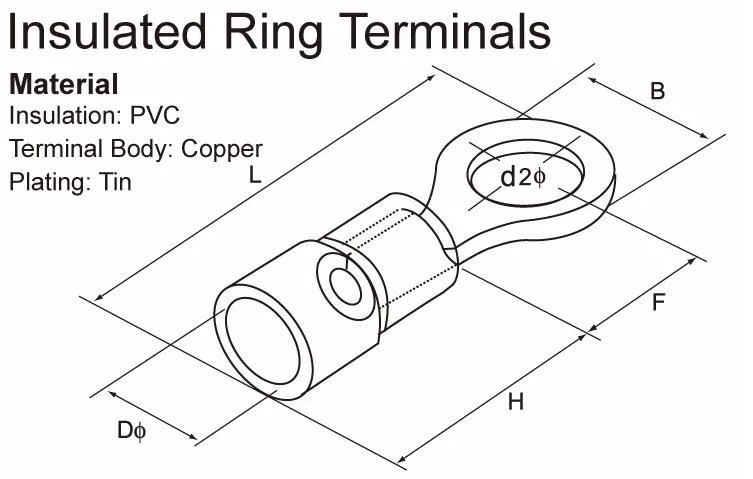 PVC Insulated Cable Lugs