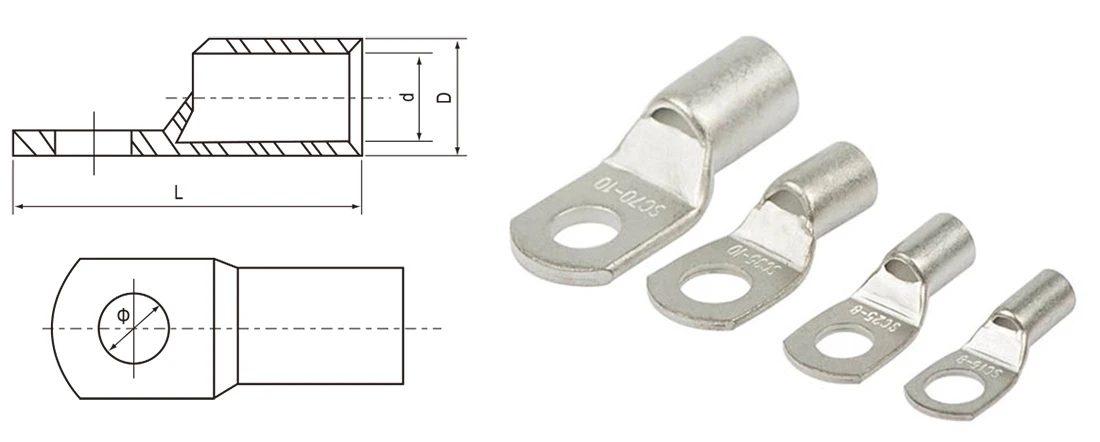 Cable Lugs